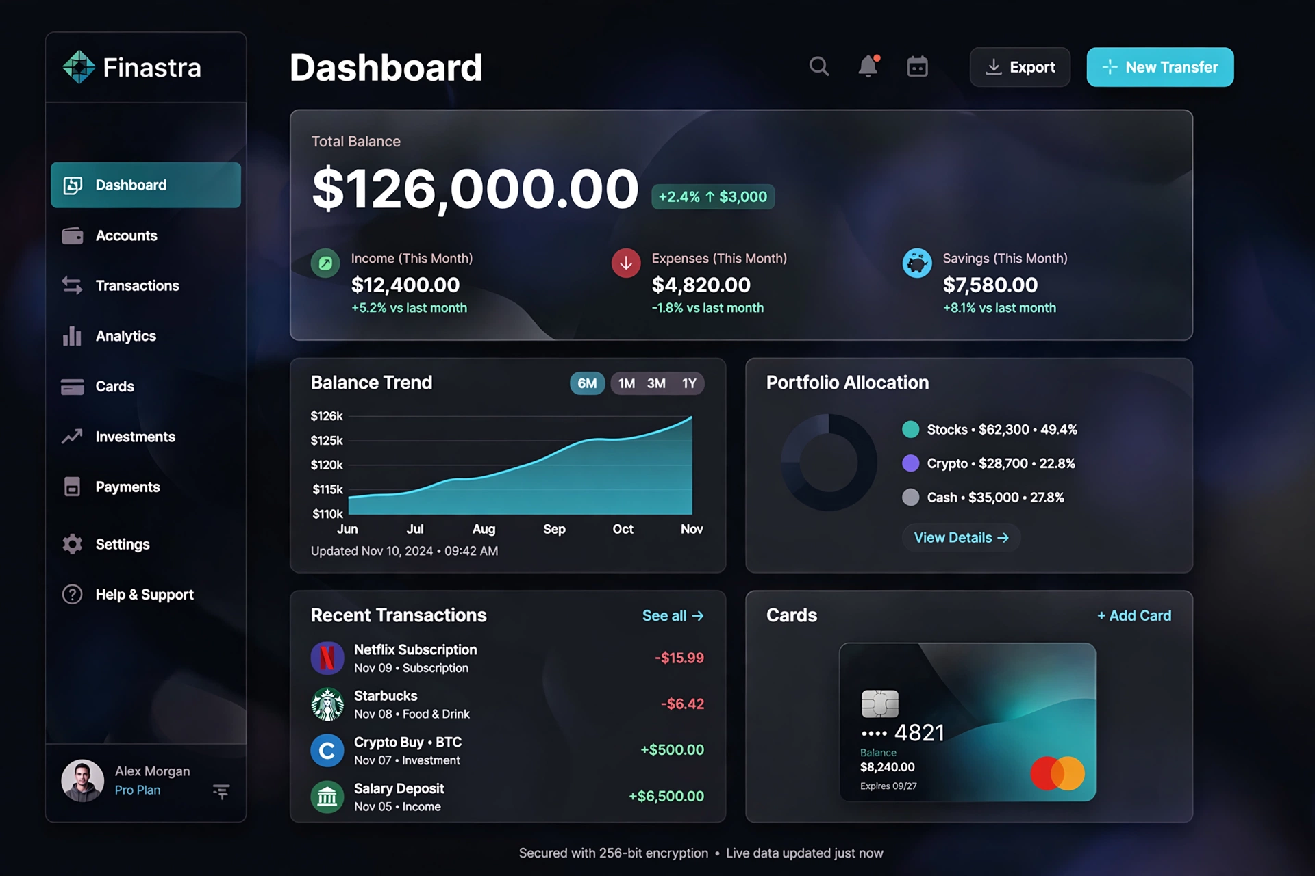 Finance Dashboard